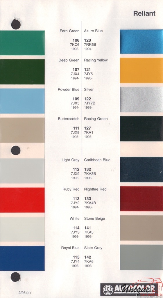 1993-1994 Reliant Paint Charts Autocolor 1